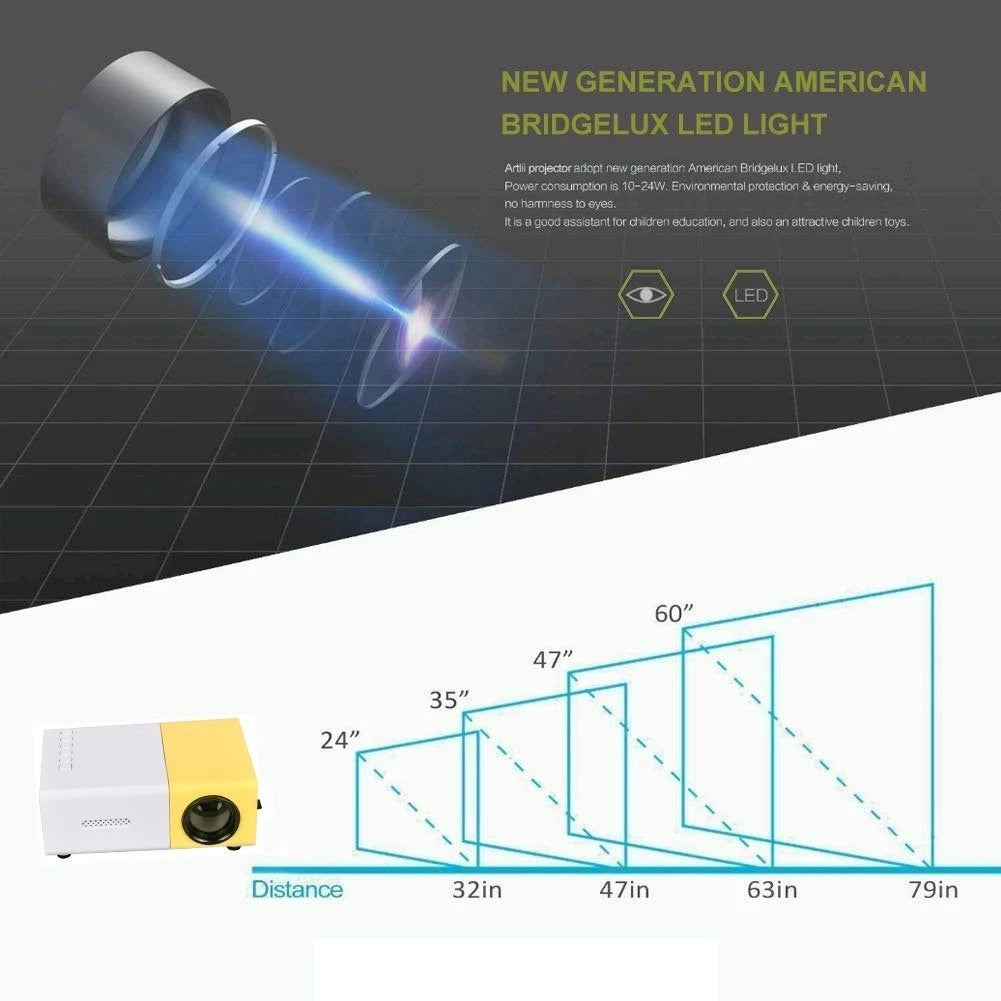 MINI PROYECTOR DE VIDEO LED