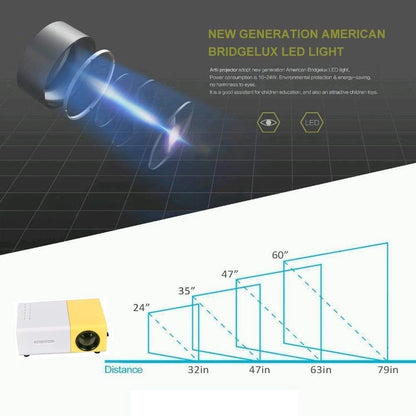 MINI PROYECTOR DE VIDEO LED